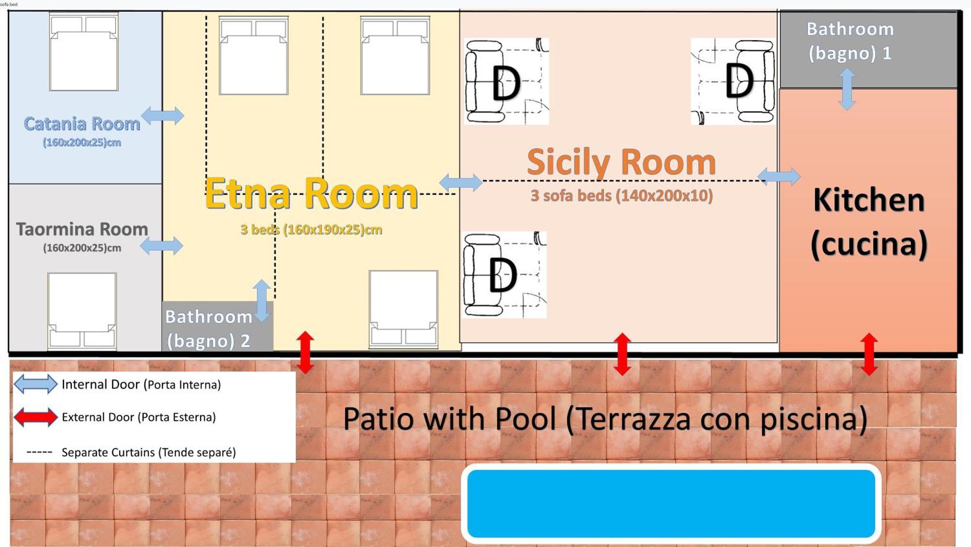 Villa Egle Belpasso, Villa Vacanza Con Piscina ภายนอก รูปภาพ